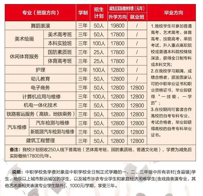 商务英语班徽_商务英语班培训费用_商务英语班