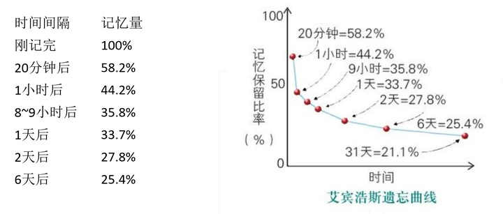 入门英语教学视频_英语学习入门_入门英语应该先学什么