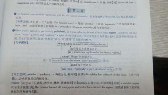 辅导考研英语书籍推荐_考研英语的辅导书_考研英语辅导书