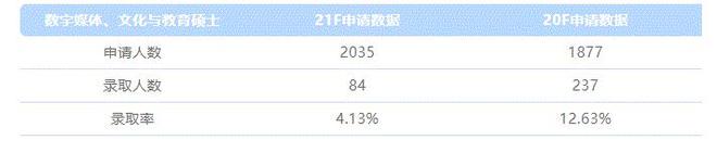 学士学位英语难度_学士学位英语难不难考_学士学位的英语难吗