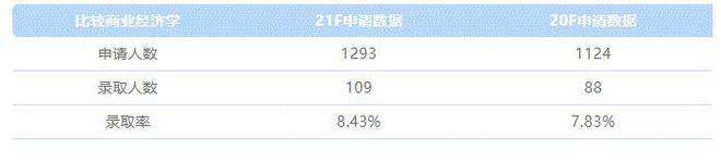 学士学位的英语难吗_学士学位英语难不难考_学士学位英语难度