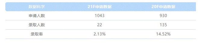 学士学位英语难不难考_学士学位的英语难吗_学士学位英语难度