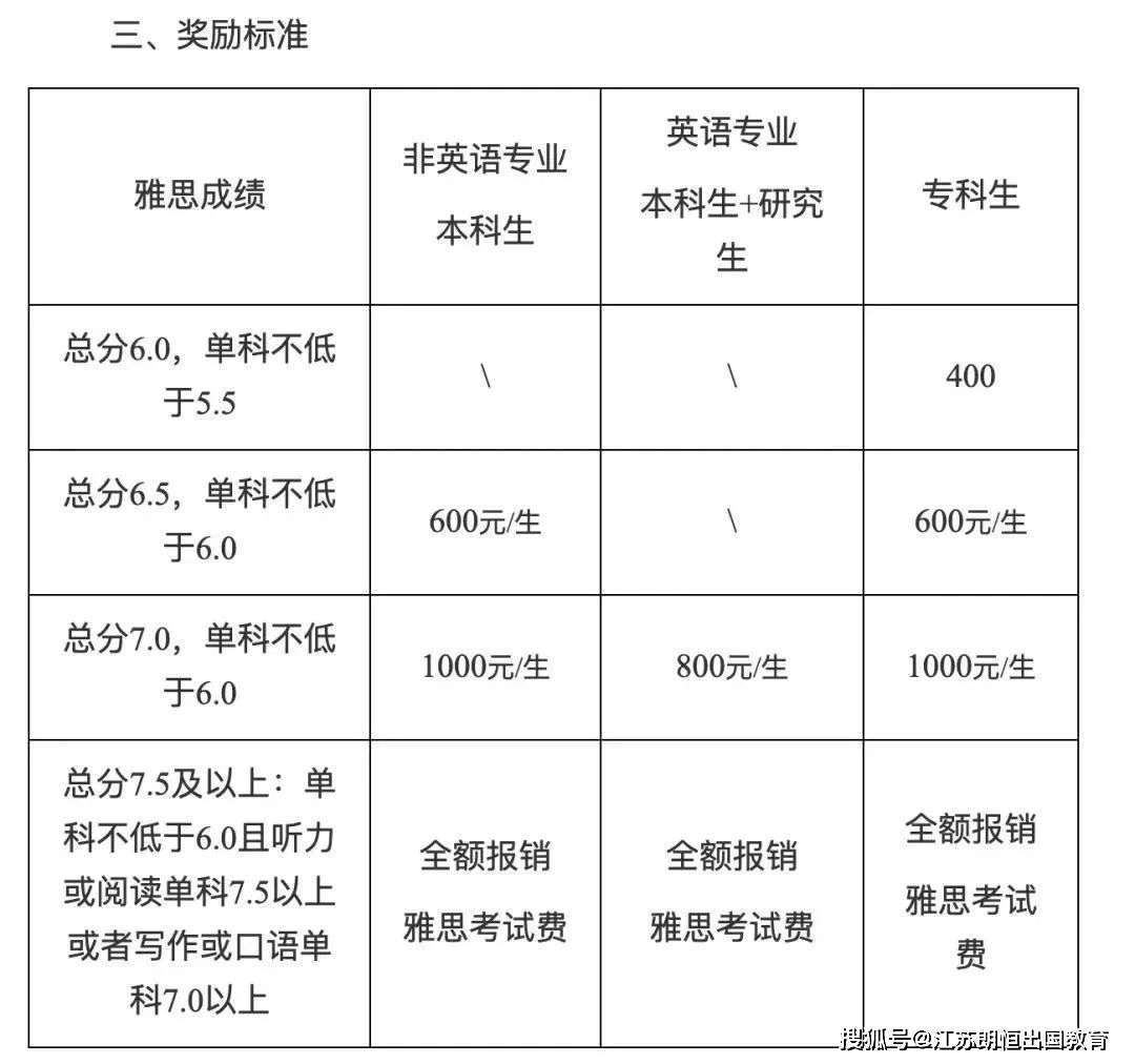 托福听力英音_托福英语听力_听力托福