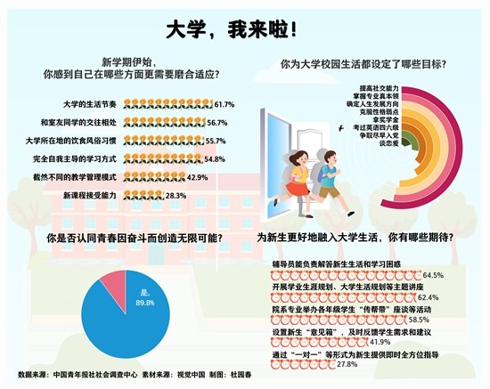 最好的英语学习方法_学好英语方法技巧_英语学好的方法有哪些