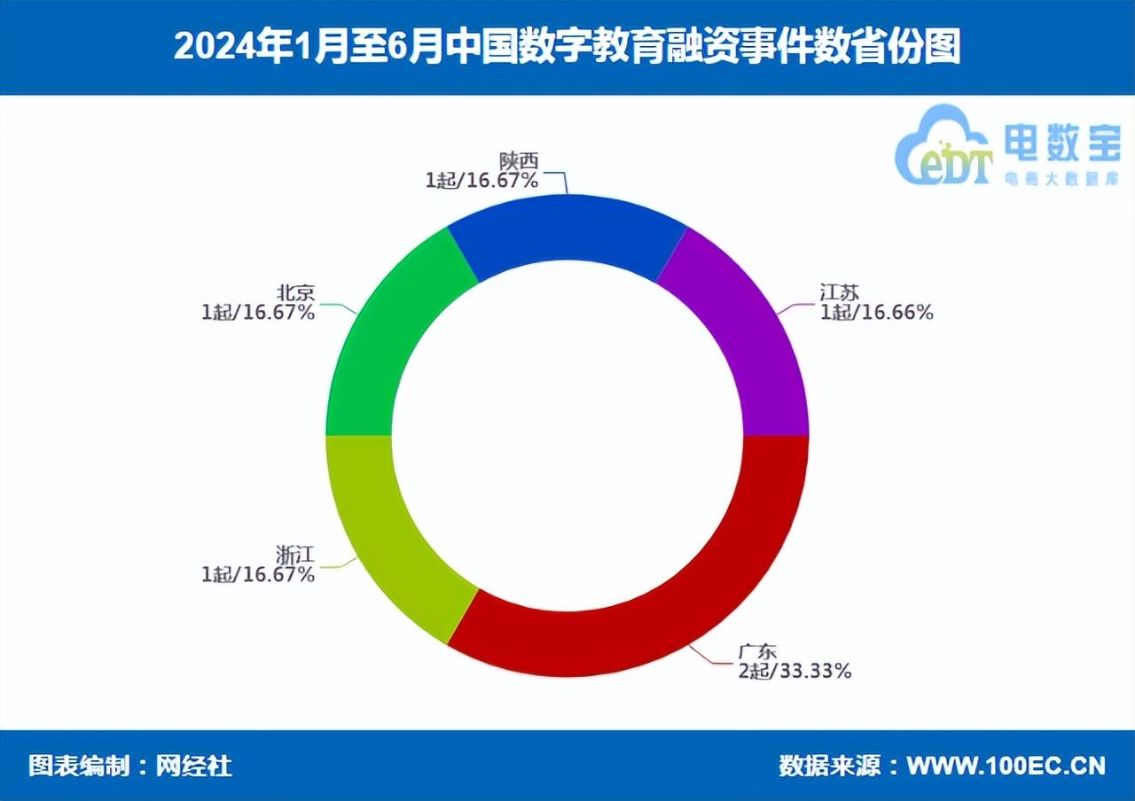 啊葡萄的英语怎么读_葡萄英语ai_阿卡索和葡萄英语