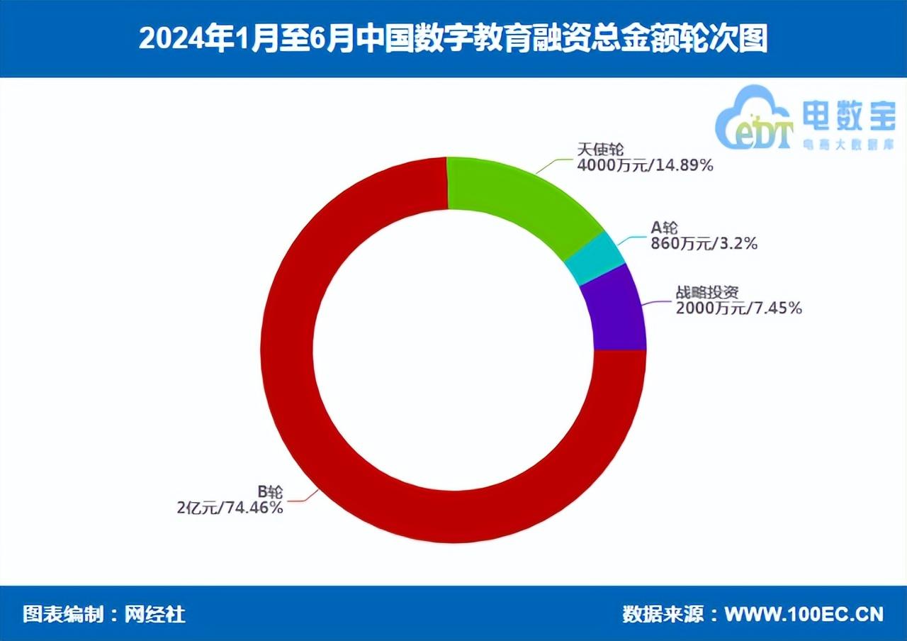 啊葡萄的英语怎么读_阿卡索和葡萄英语_葡萄英语ai