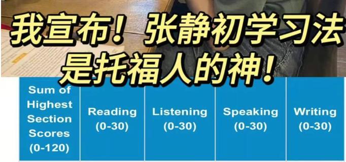 暑假英语补习班_英语培训机构暑假班_英语暑假班收费