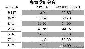 英语口语知乎_口语知乎英语怎么说_口语知乎