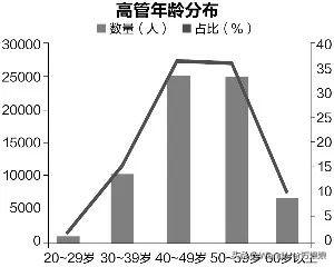 英语口语知乎_口语知乎_口语知乎英语怎么说