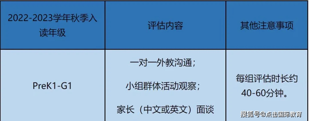 深圳英语口语培训价格_深圳外教口语一对一_深圳英语口语一对一外教