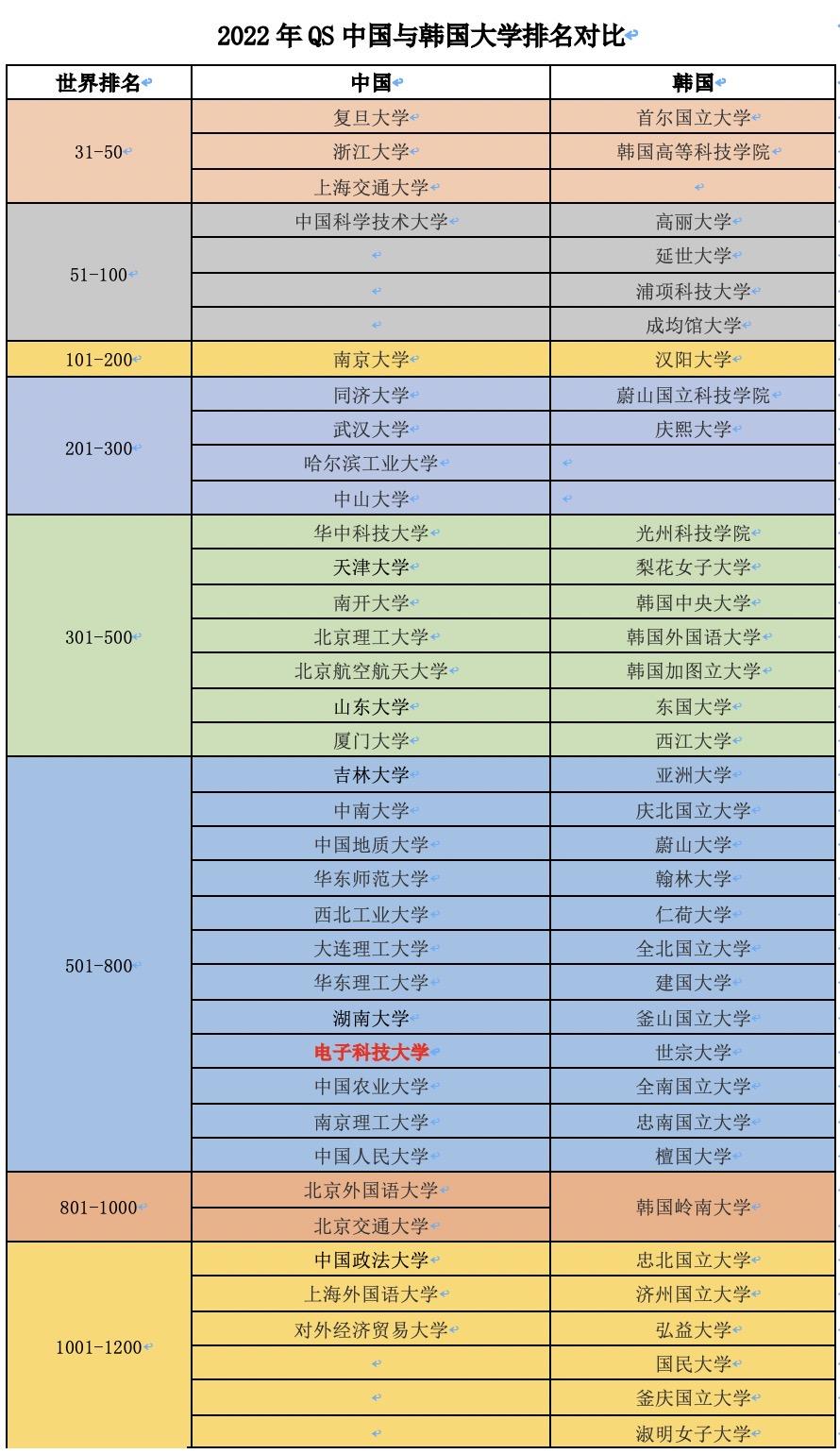 北京韩语外教一对一_北京韩语教学机构哪里最好_北京韩语培训中心