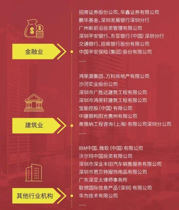 西班牙语外教招聘网_西班牙外教英语_西班牙语外教线下一对一