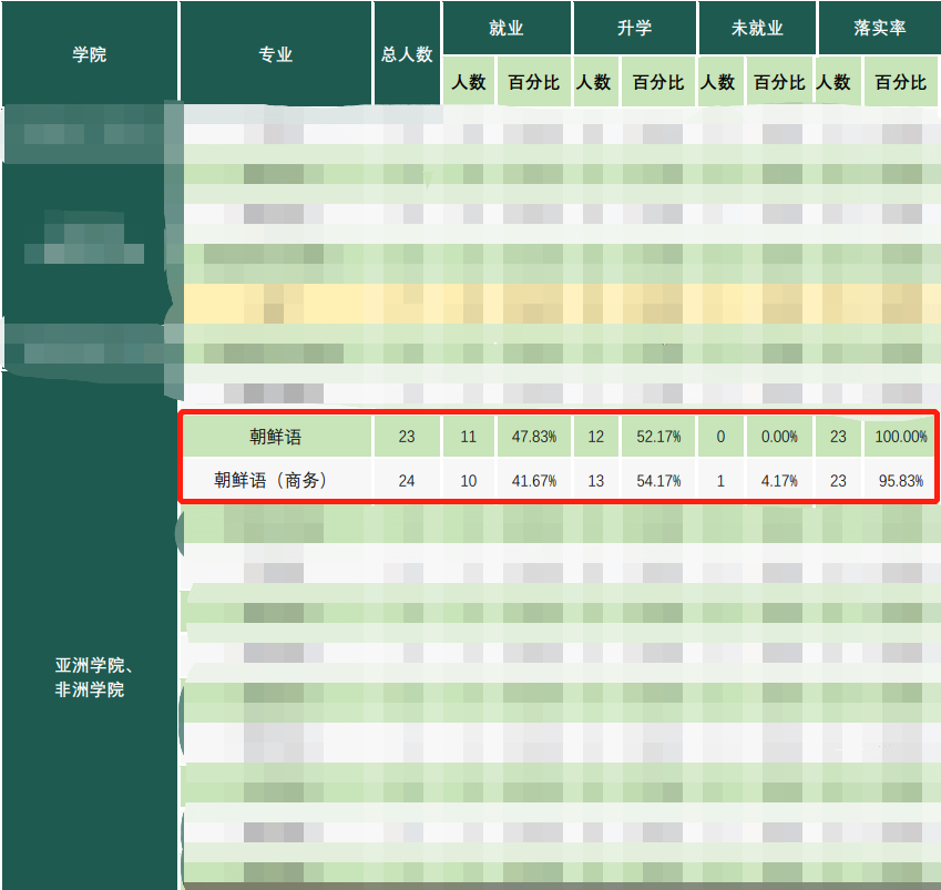 北京日语外教一对一_北外日语培训中心_北外日语培训