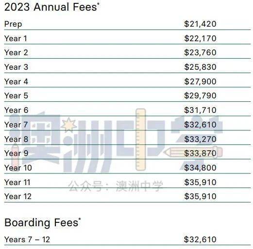 私立学校英语_私立英语学校有哪些_私立英语学校排名