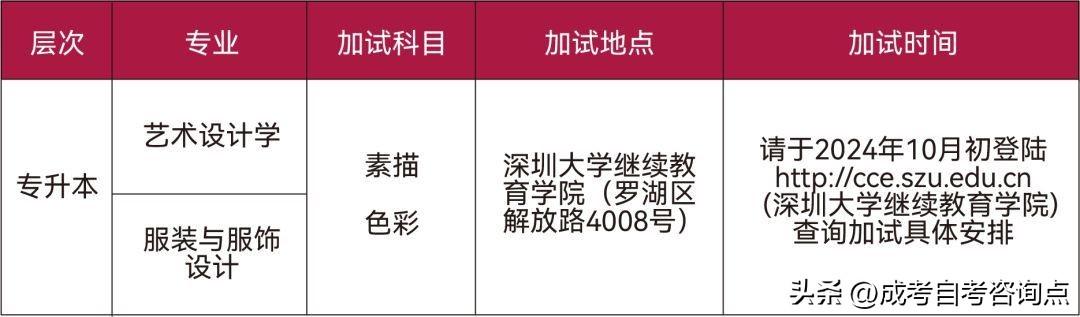 大学商务英语_商务英语大学生涯规划_商务英语大学四年规划