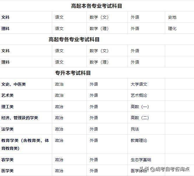 商务英语大学生涯规划_商务英语大学四年规划_大学商务英语