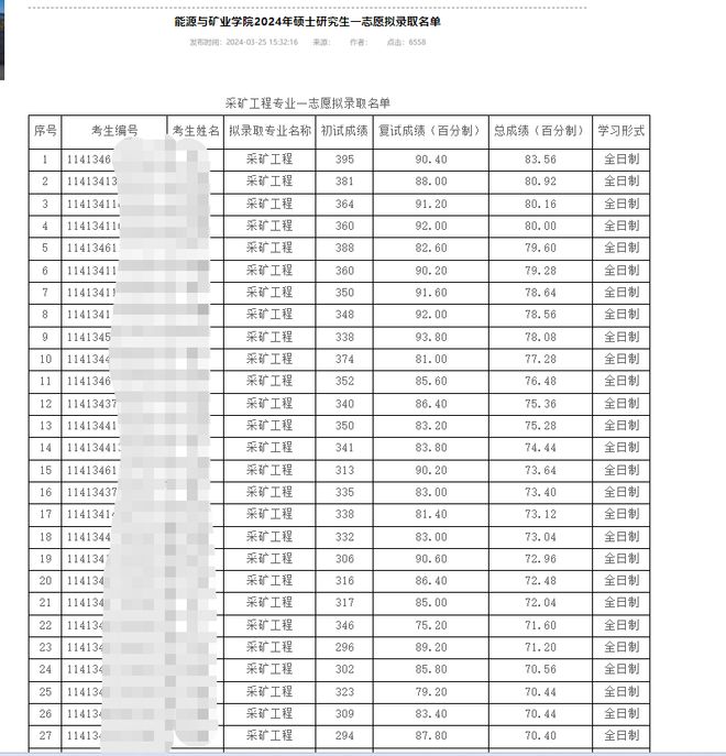 英语大学介绍对方_大学英语自我介绍_英语大学介绍自己的一段话