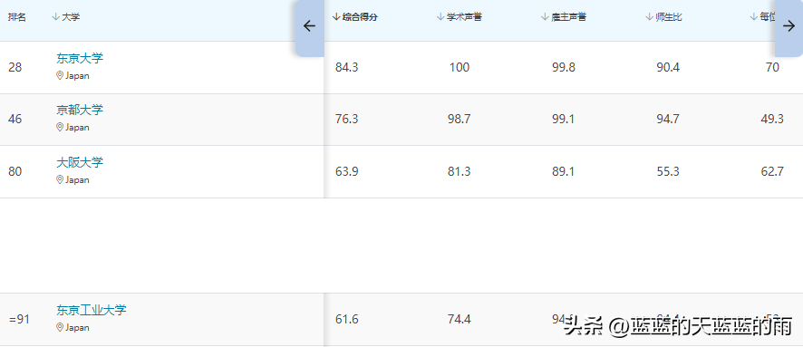 上海外国语日语培训班_上海日语教学_上海日语外教一对一