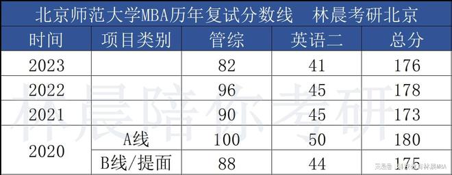 开始学英语了吗_开始学英语的英文怎么写_英语从头开始怎么学