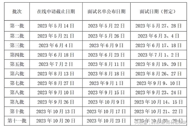 开始学英语了吗_英语从头开始怎么学_开始学英语的英文怎么写