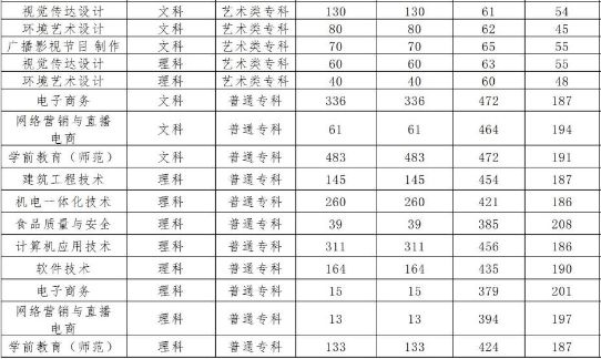 英语 培训 考研_培训考研英语怎么说_培训考研英语二