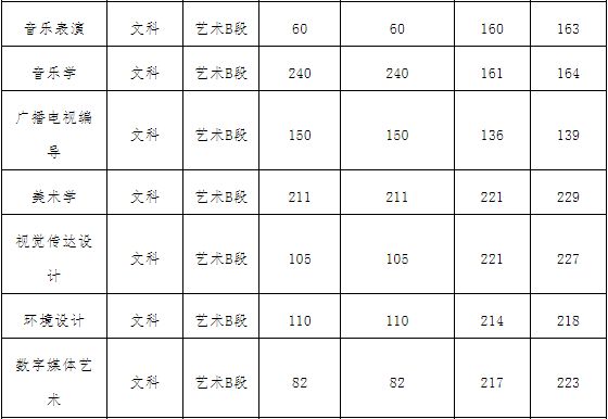 培训考研英语怎么说_英语 培训 考研_培训考研英语二