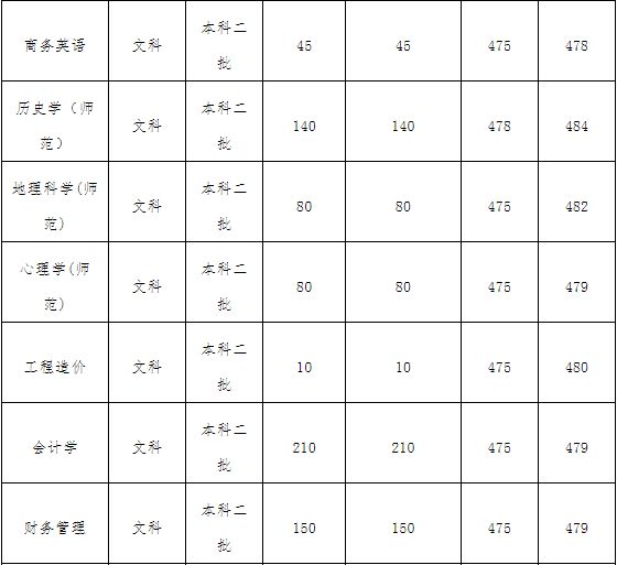 英语 培训 考研_培训考研英语二_培训考研英语怎么说