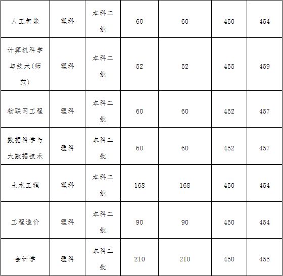 培训考研英语二_英语 培训 考研_培训考研英语怎么说