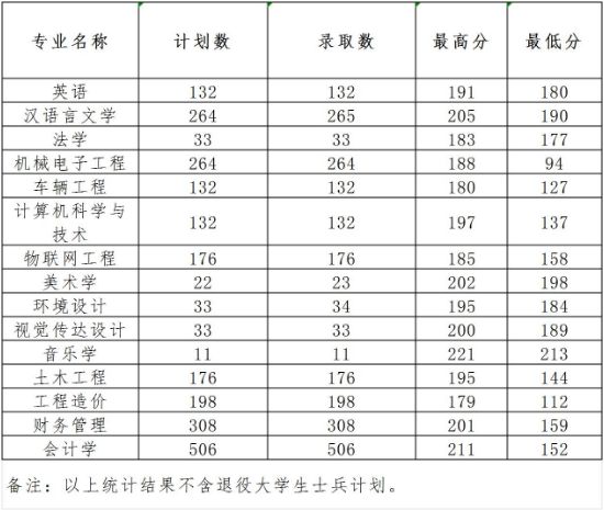 培训考研英语怎么说_培训考研英语二_英语 培训 考研