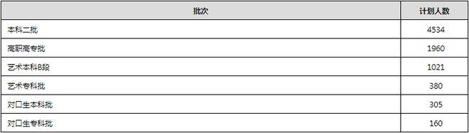 培训考研英语怎么说_英语 培训 考研_培训考研英语二