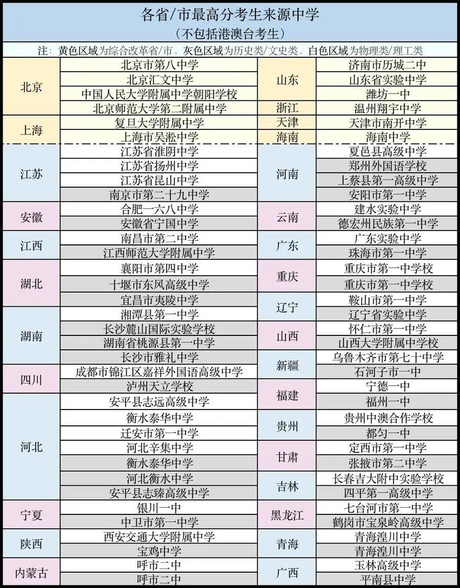 南京英语专业比较好的大专_南京大学英语专业_南京的大学英语专业