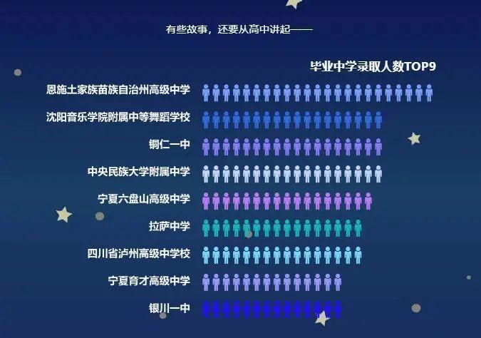 南京英语专业比较好的大专_南京大学英语专业_南京的大学英语专业