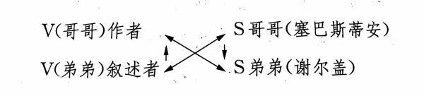 上学的英语_走路去上学英语_上学日英语