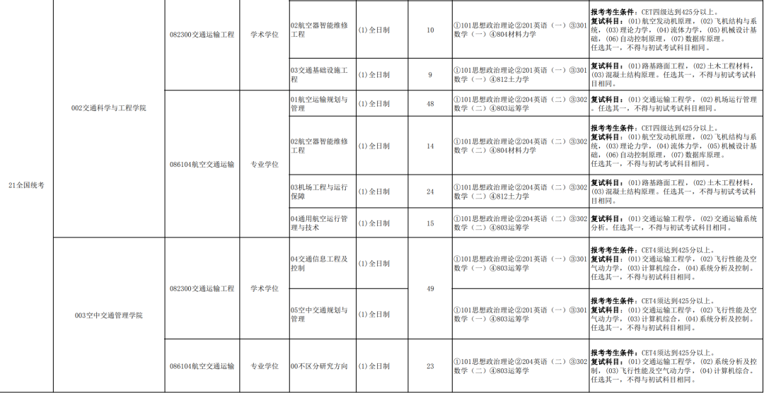 英语几级可以考雅思_雅思能考_雅思成绩可以抵考研英语吗