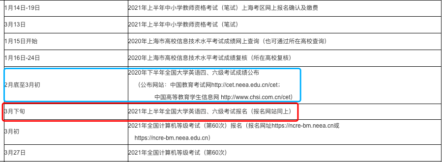 截止报名英语大学时间表_2021大学英语报名时间_大学英语四级报名时间截止