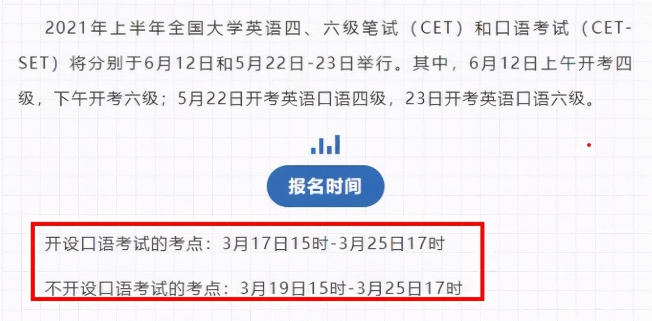 大学英语四级报名时间截止_2021大学英语报名时间_截止报名英语大学时间表