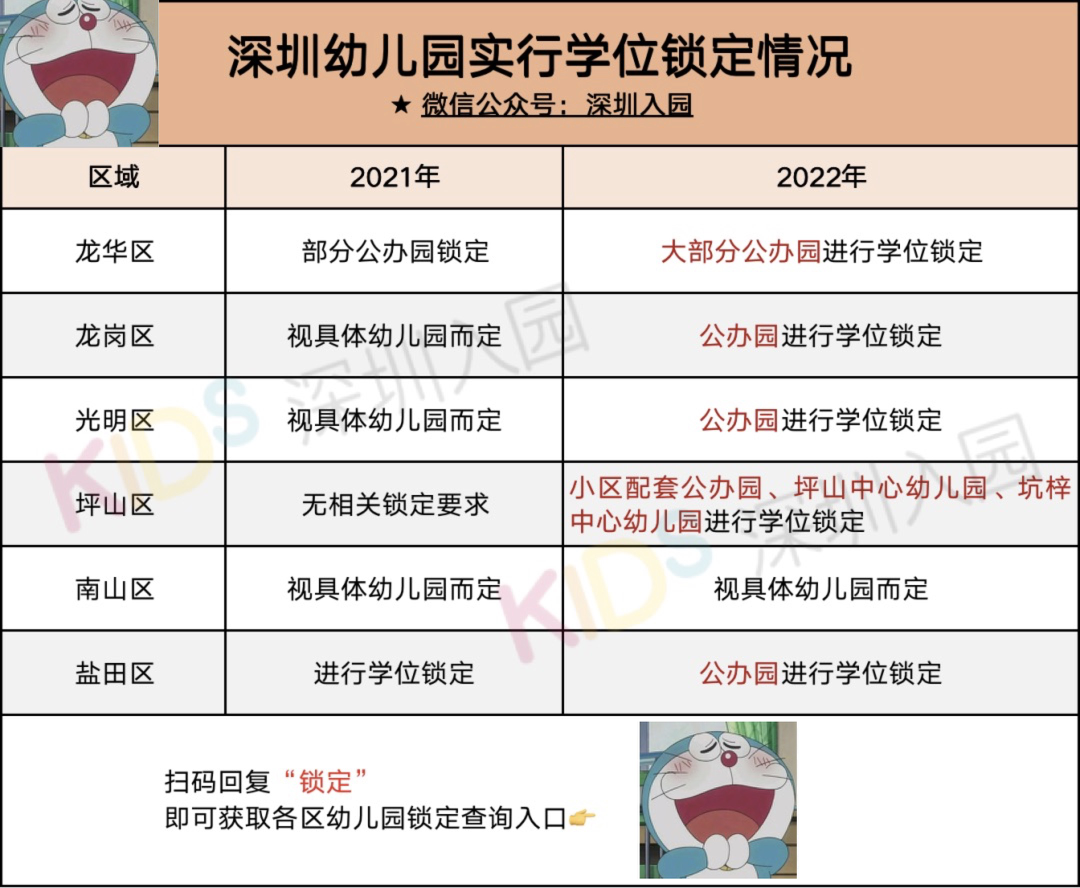 盐田外国语怎么样_盐田外语学校在深圳的排名_盐田一对一外教哪家好点