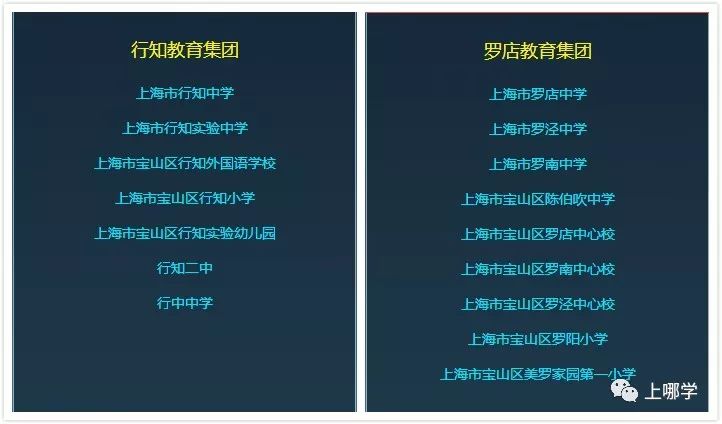 上海世外教育集团有哪些学校_上海教育集团化办学_上海集团教育学校有世外英语吗