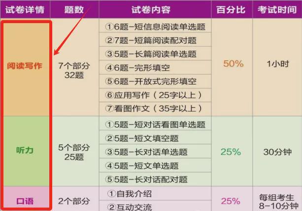 外教是菲律宾老师怎么样_外教一对一是真的吗_外教是什么意思