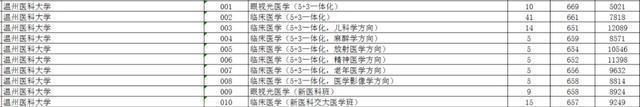 商务英语报考条件_报考商务英语条件是什么_报考商务英语条件要求