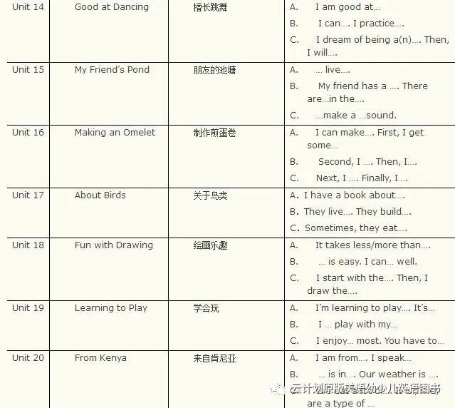 英语口语教材系列_口语教材英语翻译_英语口语教材