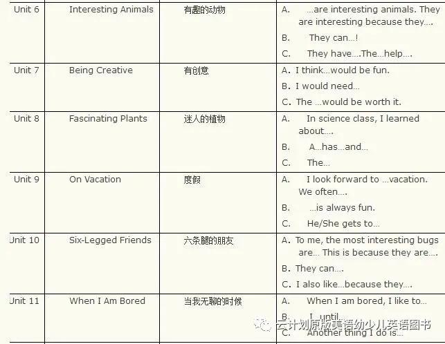 口语教材英语翻译_英语口语教材系列_英语口语教材