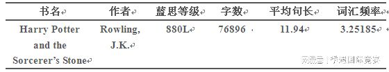 托福英语全称_托福英语考试_托福 英语