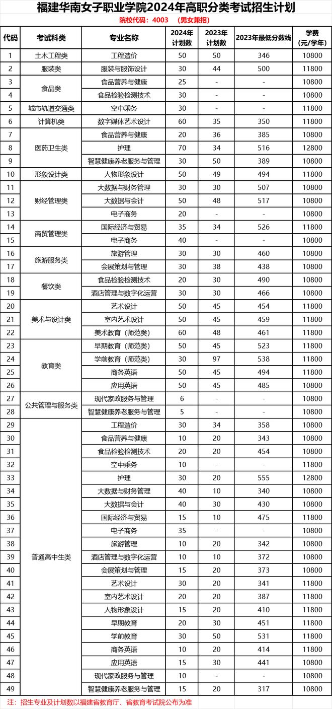 商务英语口语与实训_商务英语口语实训报告心得体会_口语实训商务英语怎么说