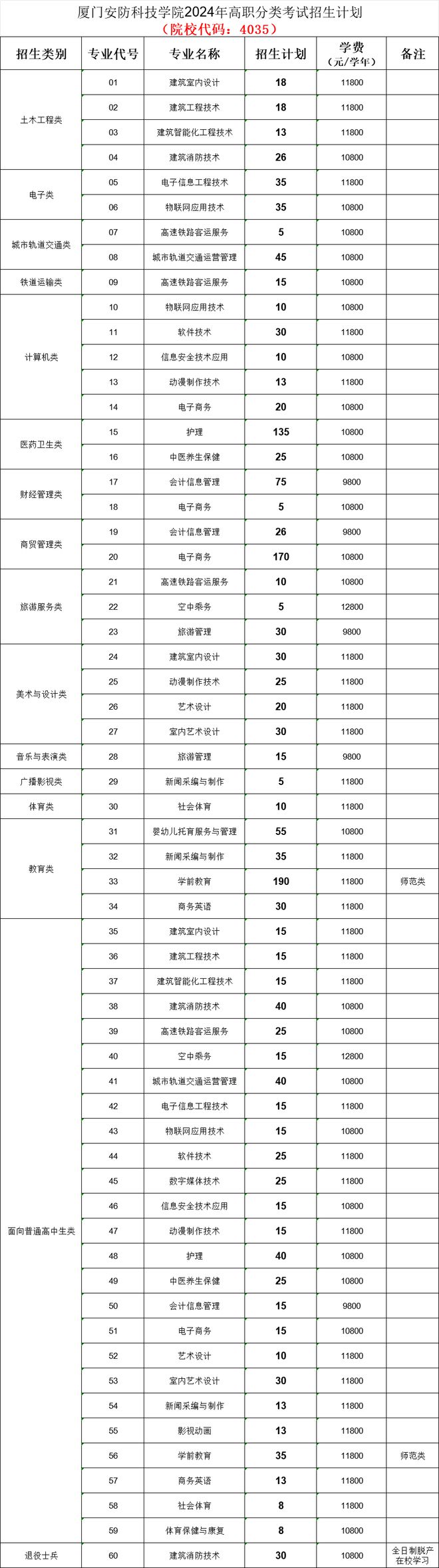 商务英语口语与实训_口语实训商务英语怎么说_商务英语口语实训报告心得体会