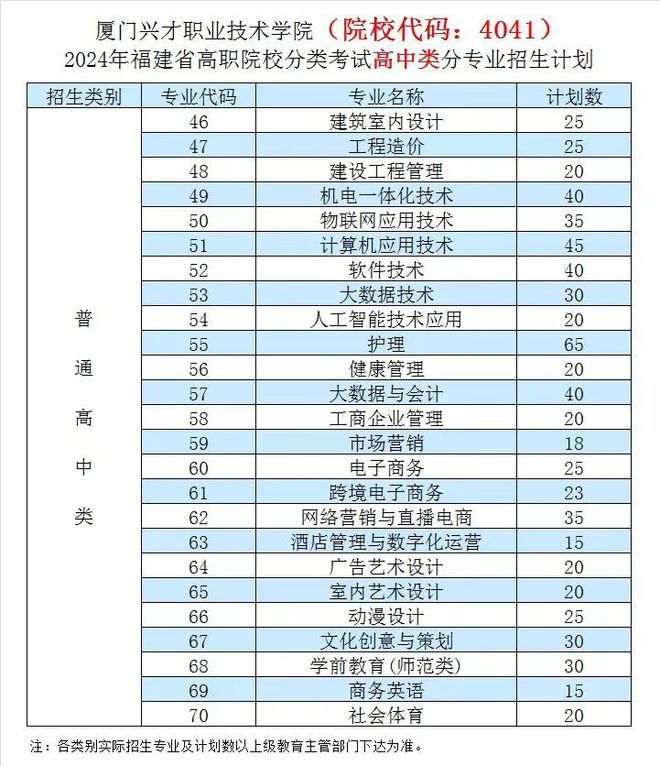 商务英语口语实训报告心得体会_口语实训商务英语怎么说_商务英语口语与实训