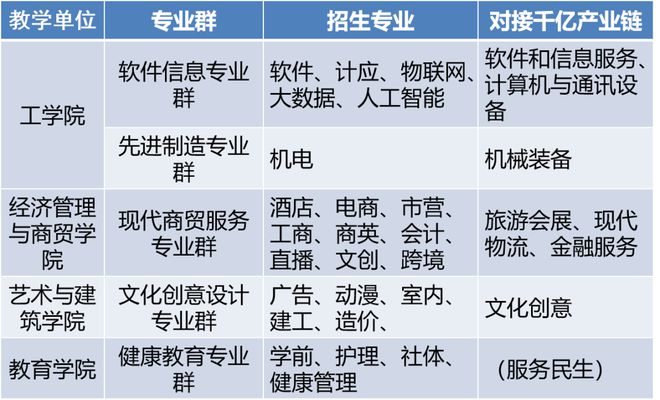 口语实训商务英语怎么说_商务英语口语与实训_商务英语口语实训报告心得体会