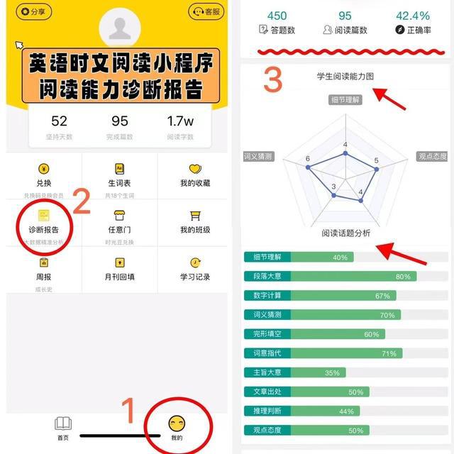 英语口语模仿材料_模仿在英语口语中的重要性_口语模仿英语材料作文