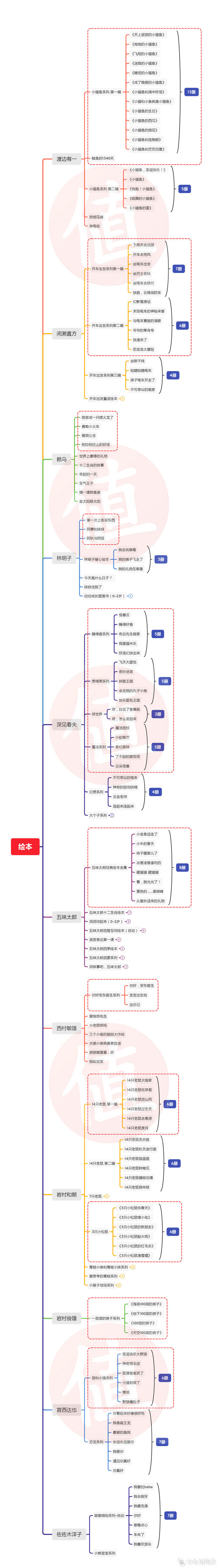 英语启蒙app哪个便宜_哪款启蒙英语app好_哪个启蒙英语app比较好用