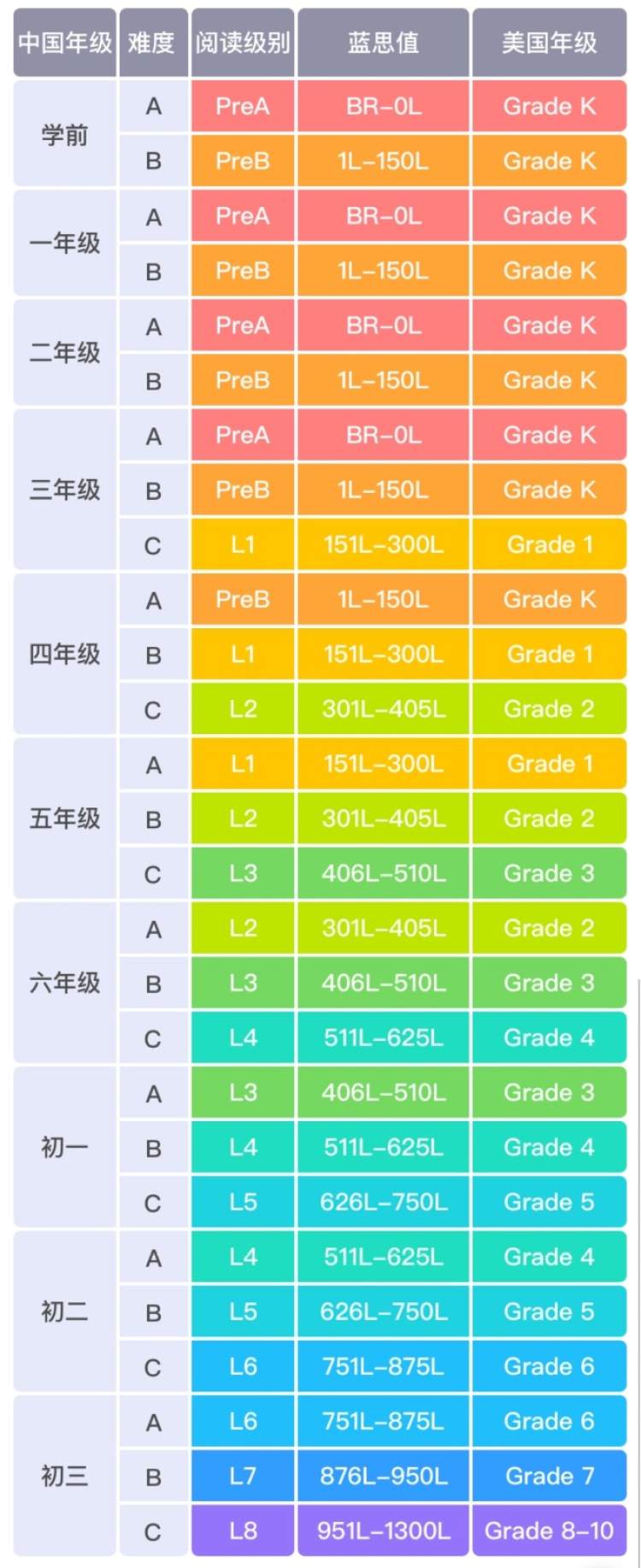 小i英语怎么样值不值得购买_小i英语怎么样值不值得购买_小i英语怎么样值不值得购买